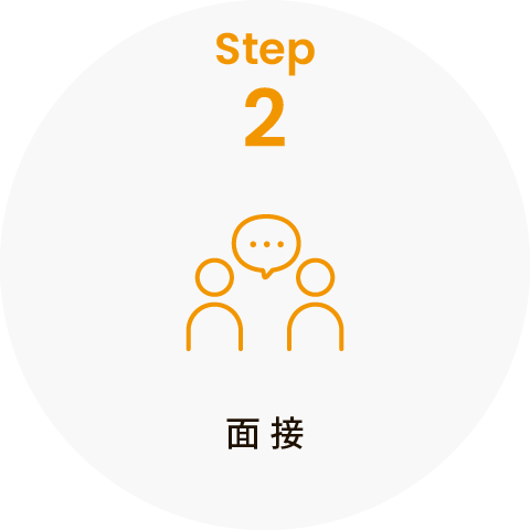 step2 面接
