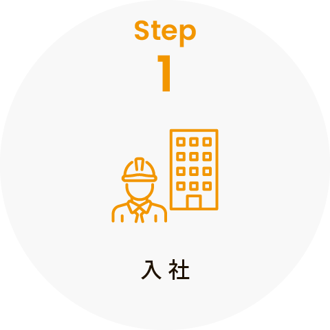 step1 入社
